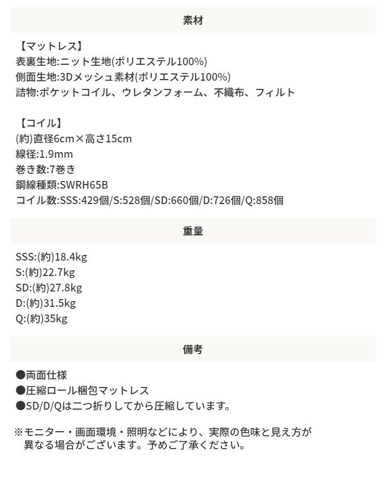 BOTH 両面使える マットレス 硬さ 2通り 長持ち