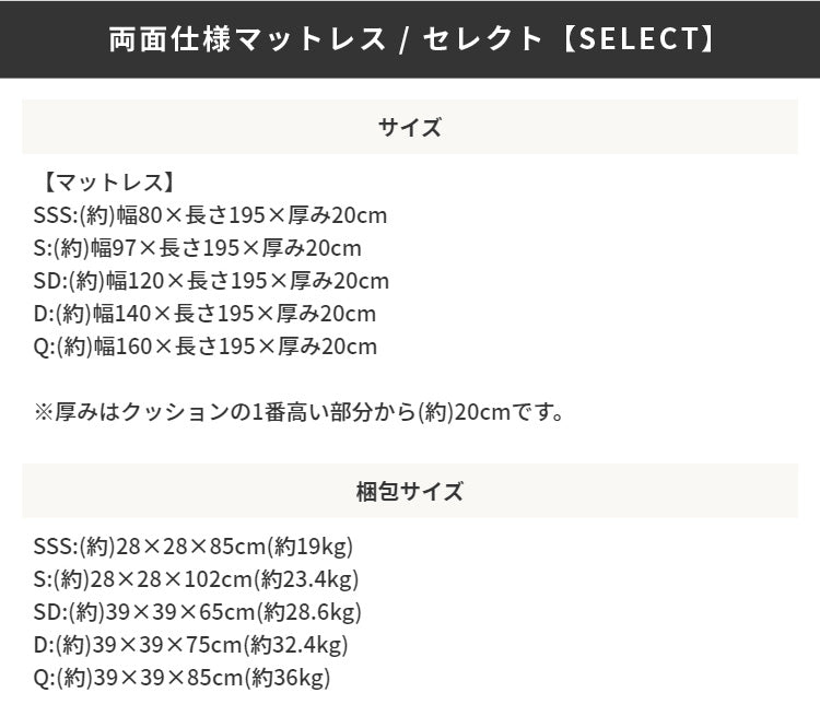 BOTH　両面使える マットレス 硬さ 2通り 長持ち