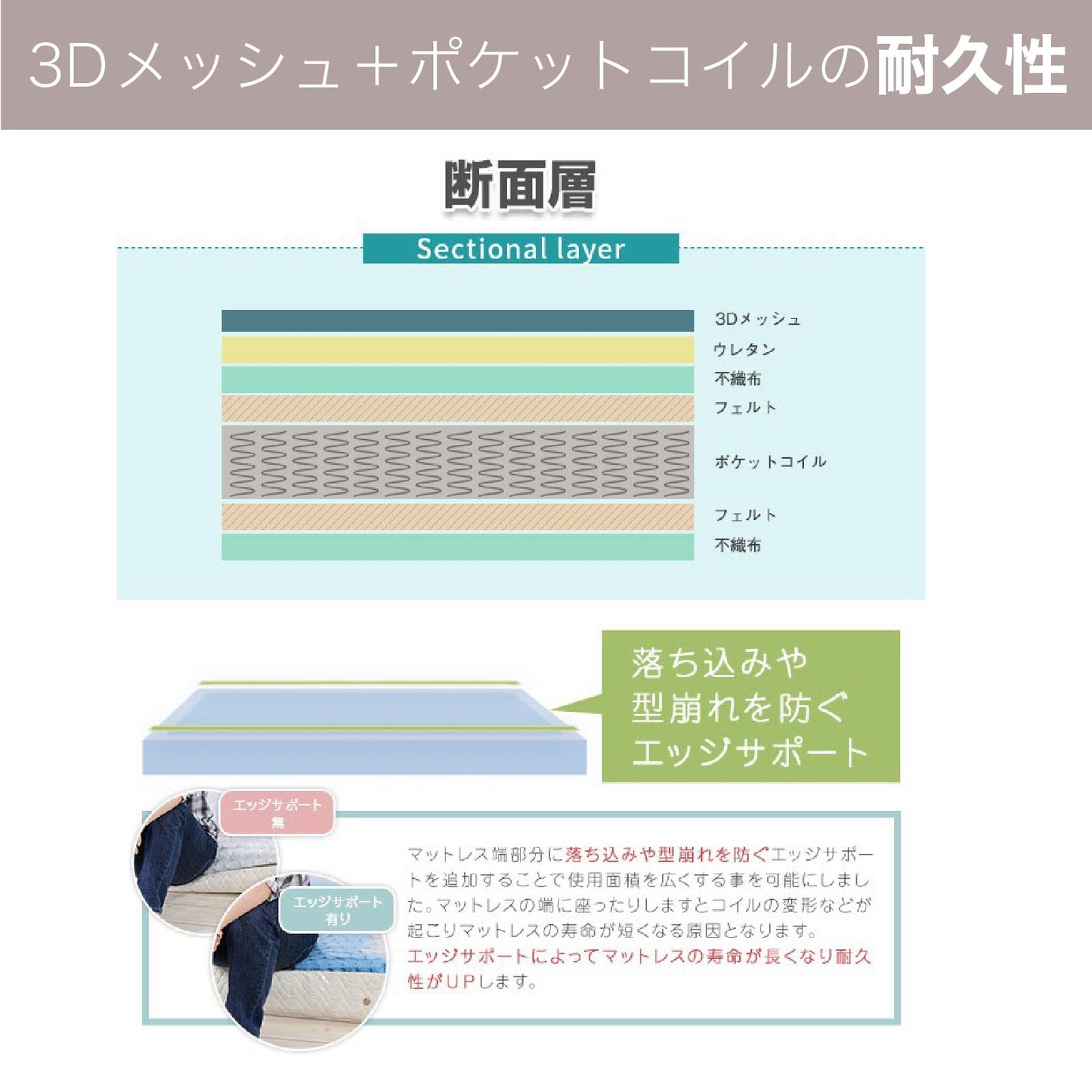 MEDI & MEDIO ベッド ＋ マットレスSET 柔らかめ